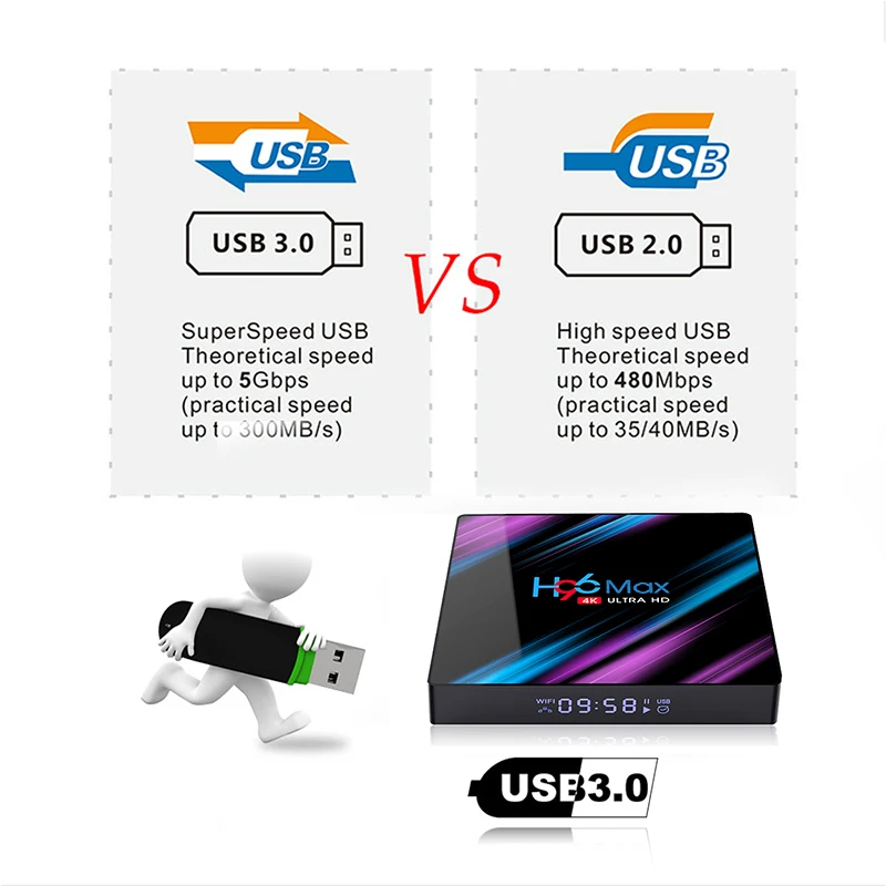 H96 MAX Smart tv Box Android 9,0 4 Гб ОЗУ 32 ГБ/64 Гб ПЗУ Rockchip RK3318 двойной wifi 4K USB3.0 H.265 BT4.0 телеприставка PK X88 PRO
