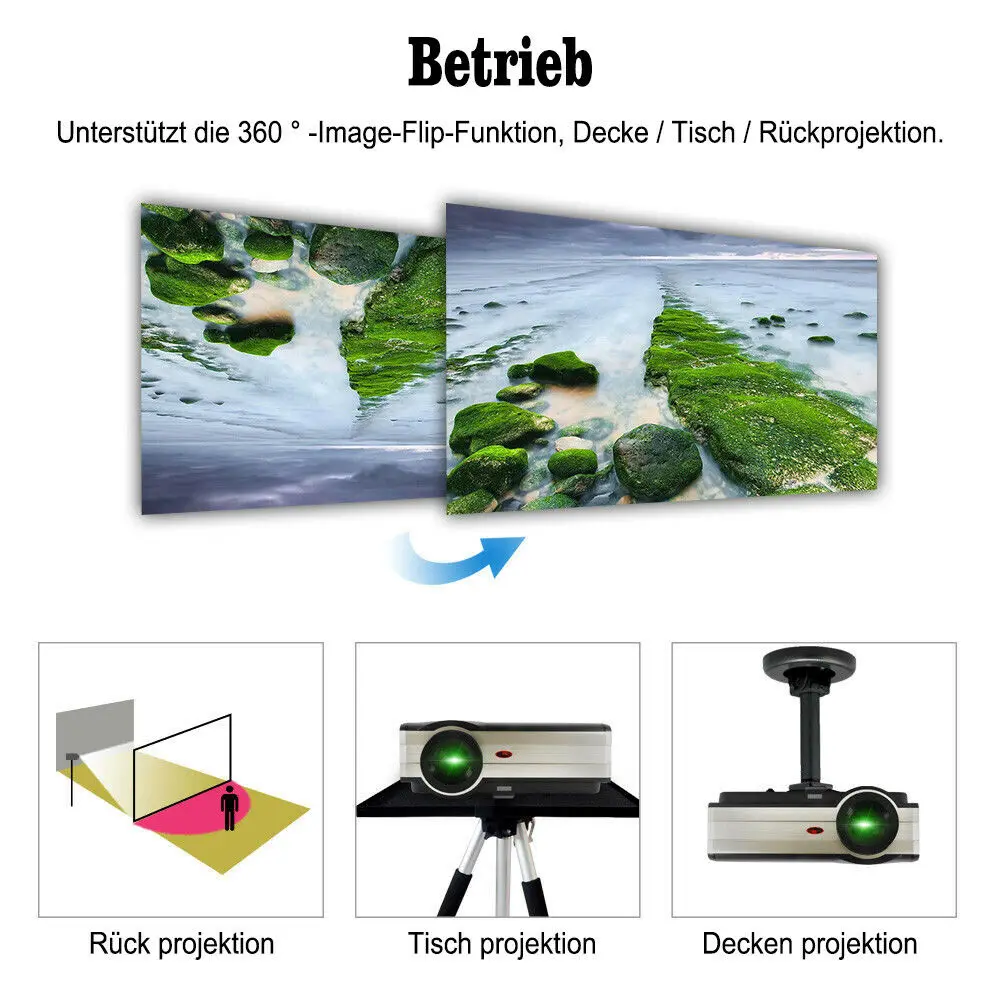Caiwei A8 4500 люмен HD lcd светодиодный проектор для домашнего кинотеатра 1080p вечерние HDMI
