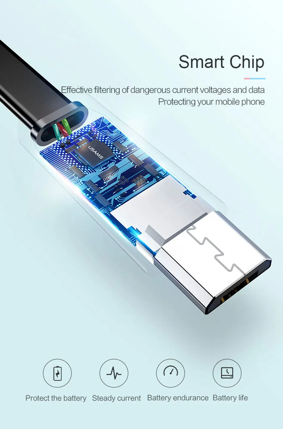 10 шт./партия USAMS Micro USB кабель, кабель для синхронизации данных microusb для samsung xiaomi huawei Android мобильный телефон 10 micro