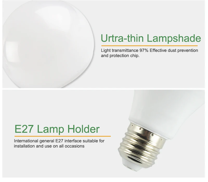 Kaguyahime 1 шт./5 шт. 20 Вт Dimmable высокой яркости E27 светодиодный светильник 220V светодиодный лампы E27 Светодиодный светильник Лампада Lampara Bombilla ампулы, 6 Вт, 9 Вт, 15 Вт