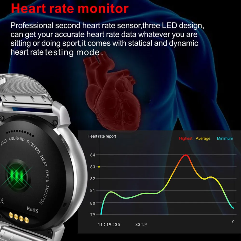Beseneur K88H Plus Смарт-часы монитор сердечного ритма фитнес-трекер Bluetooth Smartband спортивный браслет для Android IOS Телефон