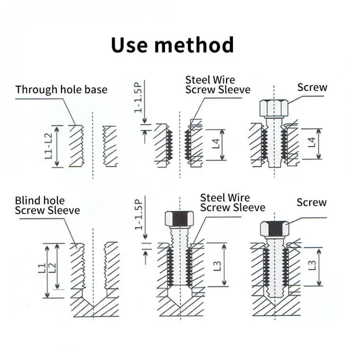 Stainless Steel Thread Repair Insert Kit M3 M4 M5 M6 M8 M10 M12 Wear Resistant Wire Screw Sleeve QP2