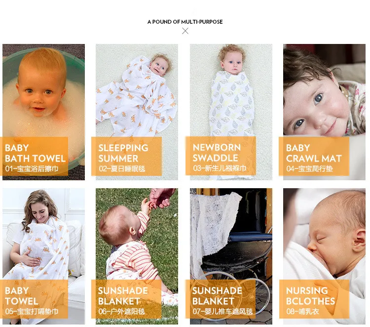 

3Pack Soft Cotton Baby Blanket Swaddle for Boy and Girl Organic Muslin Cotton Newborn Receiving blanket