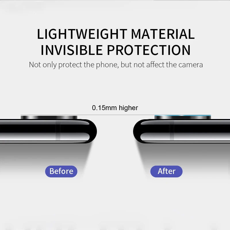 2 шт для iPhone Xs Max X XR Защитная пленка объектива камеры из мягкого закаленного