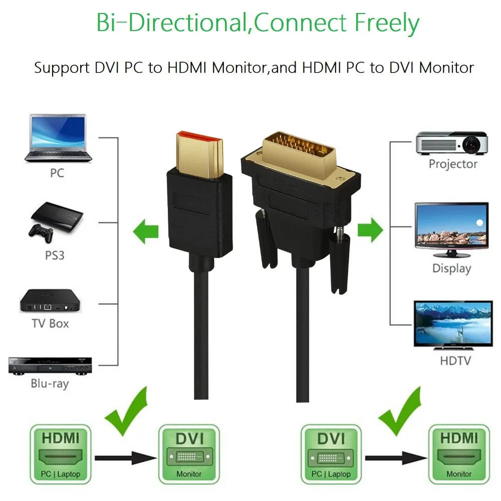 HDMI к DVI папа 24 + 1 D Мужской адаптер видео кабель позолоченный 1080P для HDTV DVD проектор