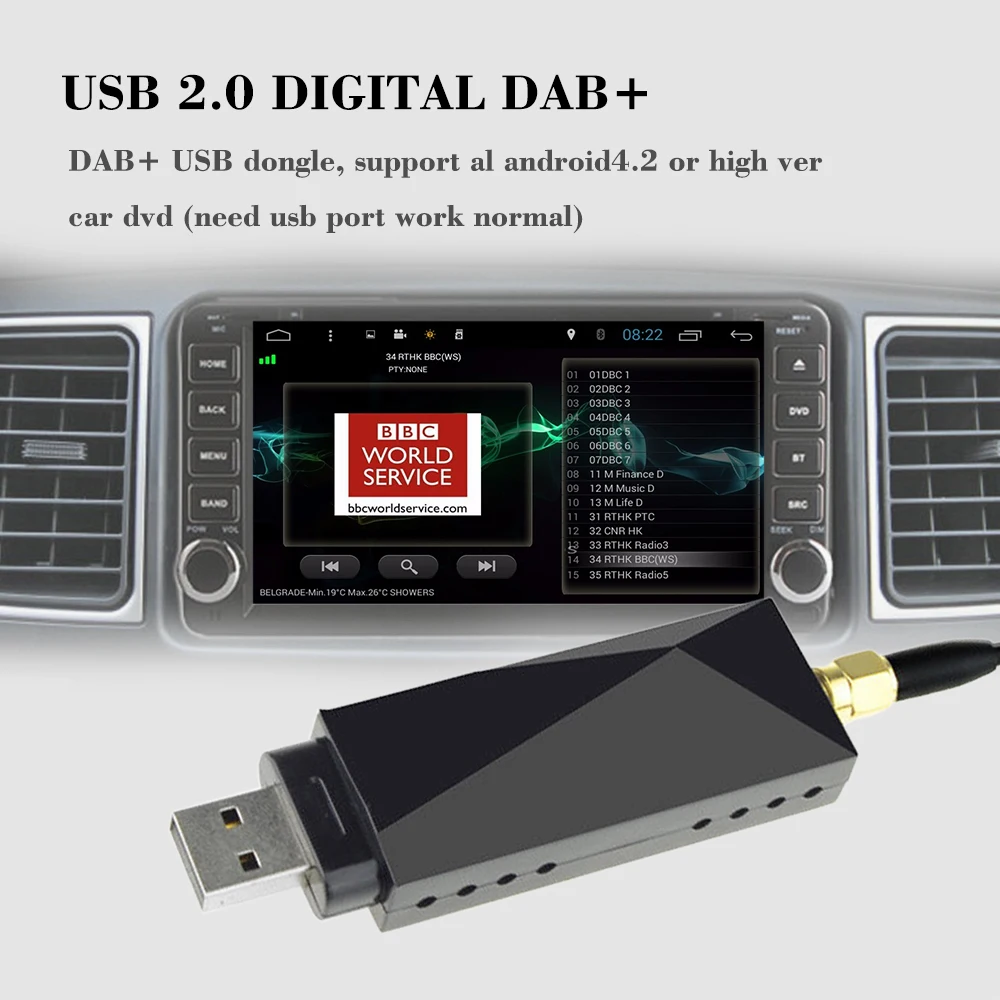Автомобильный радиоприемник DAB тюнер USB-карта коробка для Android автомобильный