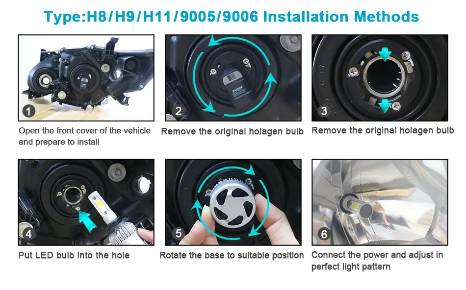 Hlxg H11 H4 H7 светодиодный 12V 3 стороны COB Чип 72W фары для 12000L/комплект H8 светодиодный фары лампы 6500K белый 9005 HB3 9006 HB4 автомобильных фар