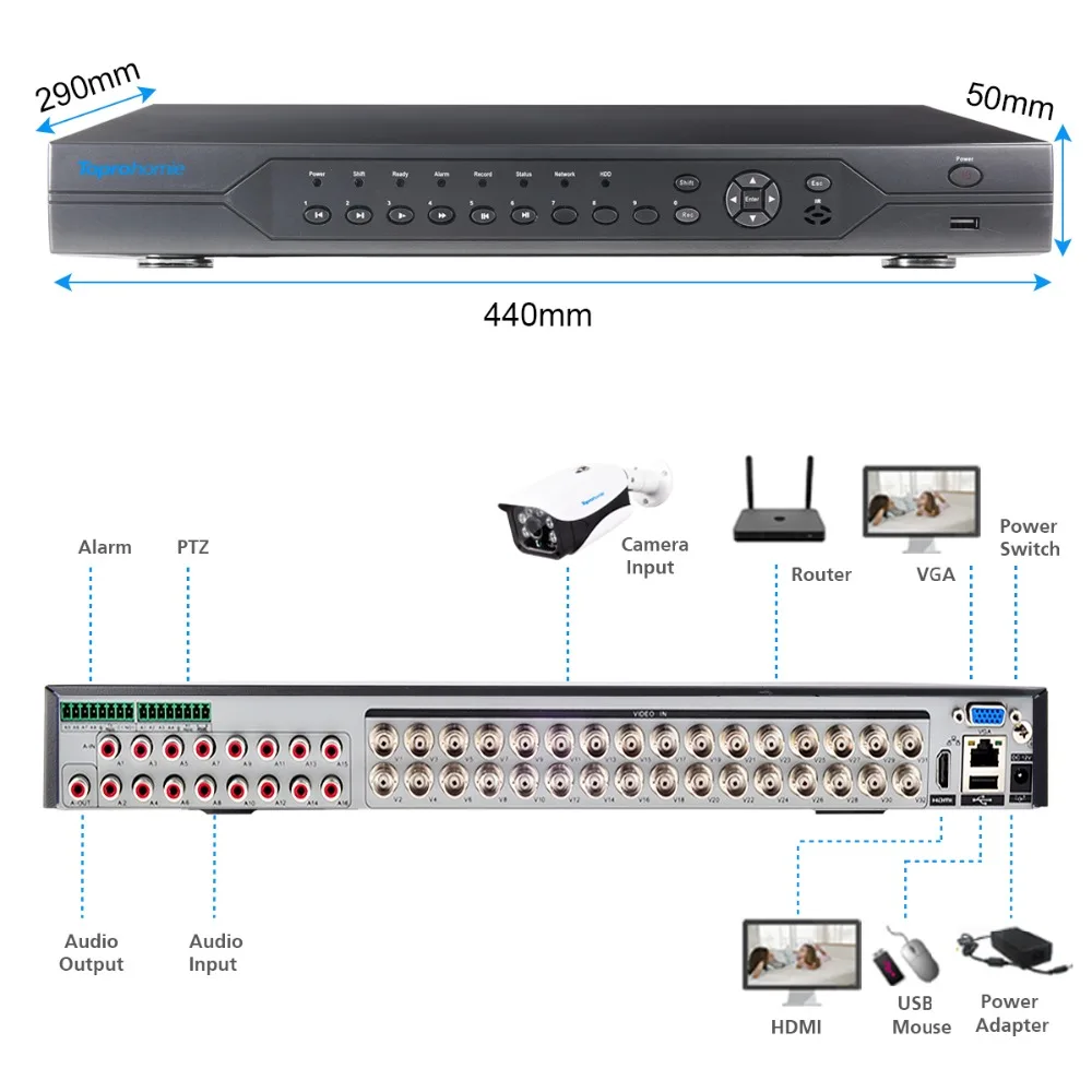 Полный 32CH AHD HDMI 1080 p DVR система с 32 шт 1MP 720 P CVI безопасности Открытый комплект