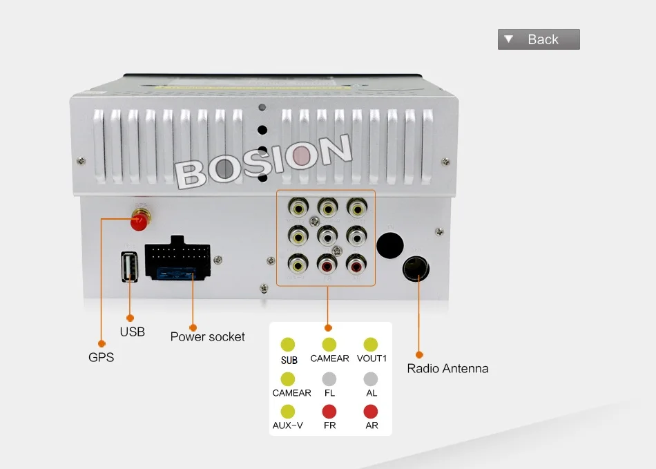 Бесплатная доставка автомобильные стерео системы двойной din dvd плеер для