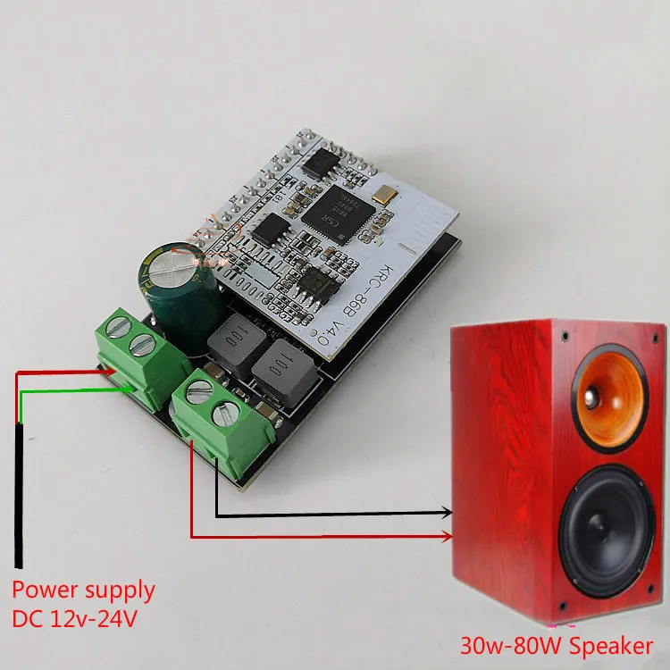 Ghxamp TPA3110D2 Bluetooth моно усилитель плата 60 Вт Цифровой Усилитель мощности доска для книжной полки автомобиля пассивные колонки 1 шт
