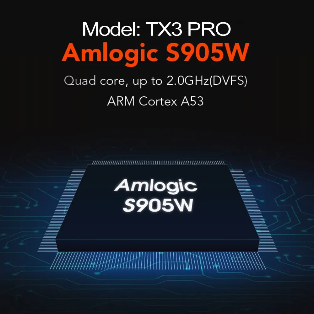 TX3 Pro Smart tv Box 1 + 8 Гб Android 7 четырехъядерный Amlogic S905W 17 полностью загруженный