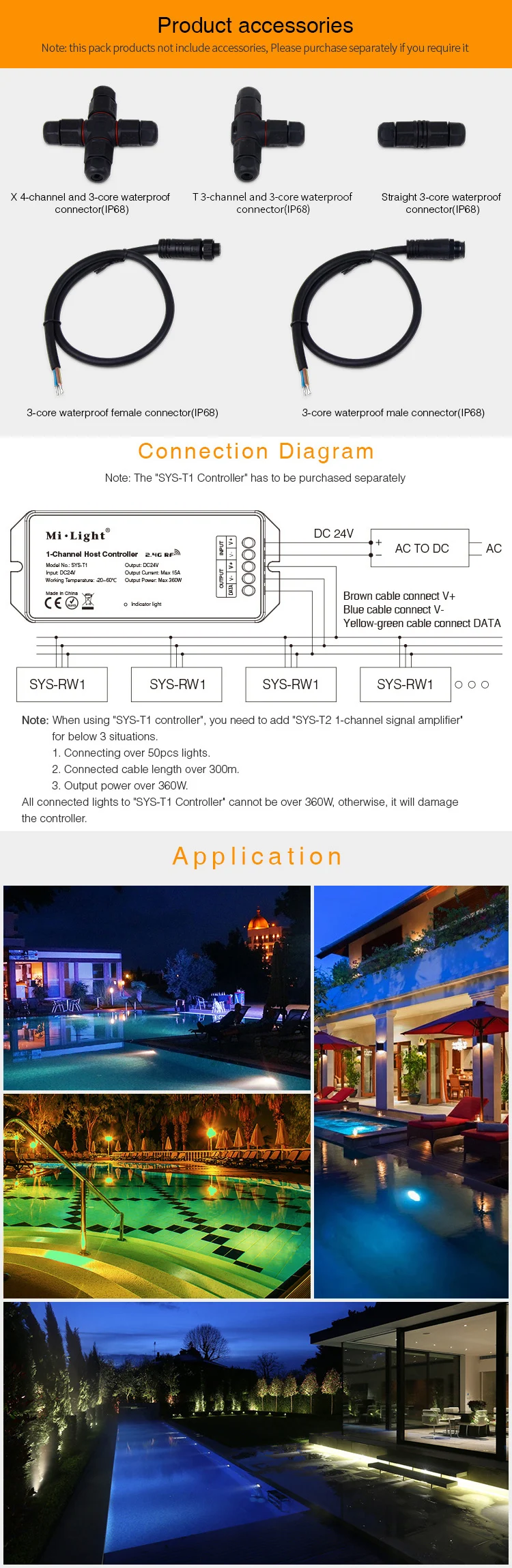 Miboxer DC24V 12 Вт RGB+ CCT светодиодный подводный свет водонепроницаемый IP68 RGB+ CCT плавательный бассейн свет, 1 CH хост контроллер, 1 CH мощность сигнала