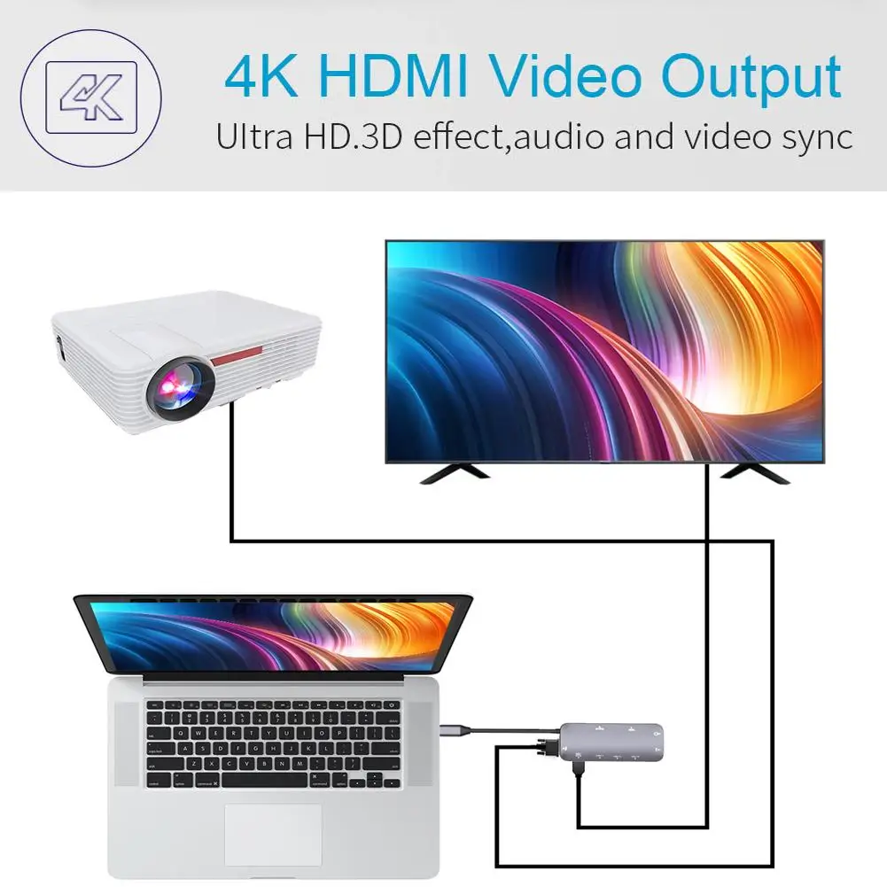 9 в 1 многофункциональный адаптер USB C для быстрой зарядки|USB-хабы| |