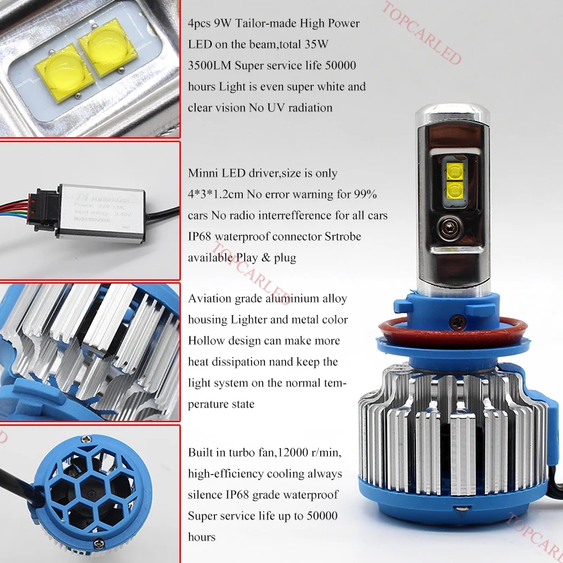 H4 H7 светодиодный фар автомобиля лампы H1 H3 H8 H11 9005 9006 12V 24V Высокое Мощность чипы