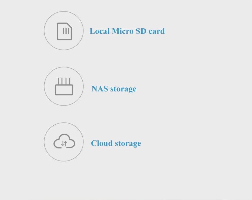 Xiaomi Mijia, умная камера, IP Cam, веб-камера, видеокамера, 360 Угол, wifi, беспроводная, ночное видение, AI, улучшенное Обнаружение движения