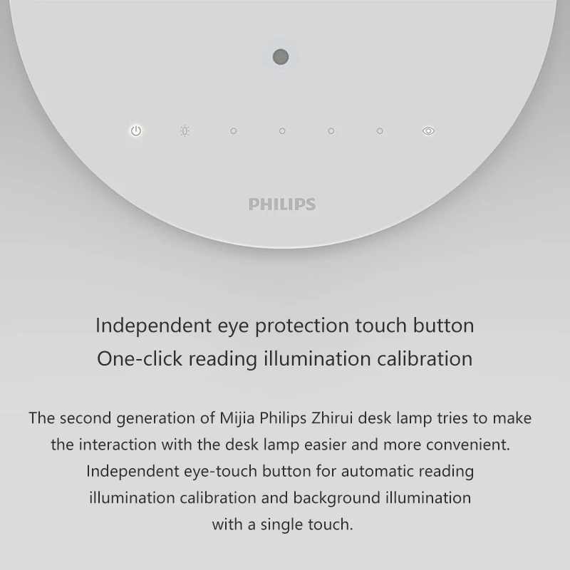 Xiaomi Mijia Philips Eyecare, умная лампа второго поколения, Wi-Fi, светодиодный светильник для чтения в помещении, Настольный светильник для чтения с защитой от натяжения глаз, Настольный светильник
