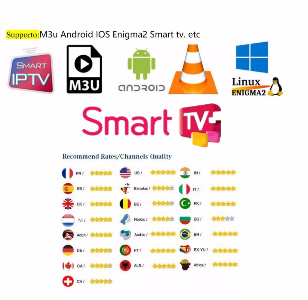USA suna IPTV Abbonamento Iptv Italia UK Tedesco Spagnolo Mediaset M3u Premium для Android Box Enigma2 Smart TV PC Linu | Электроника