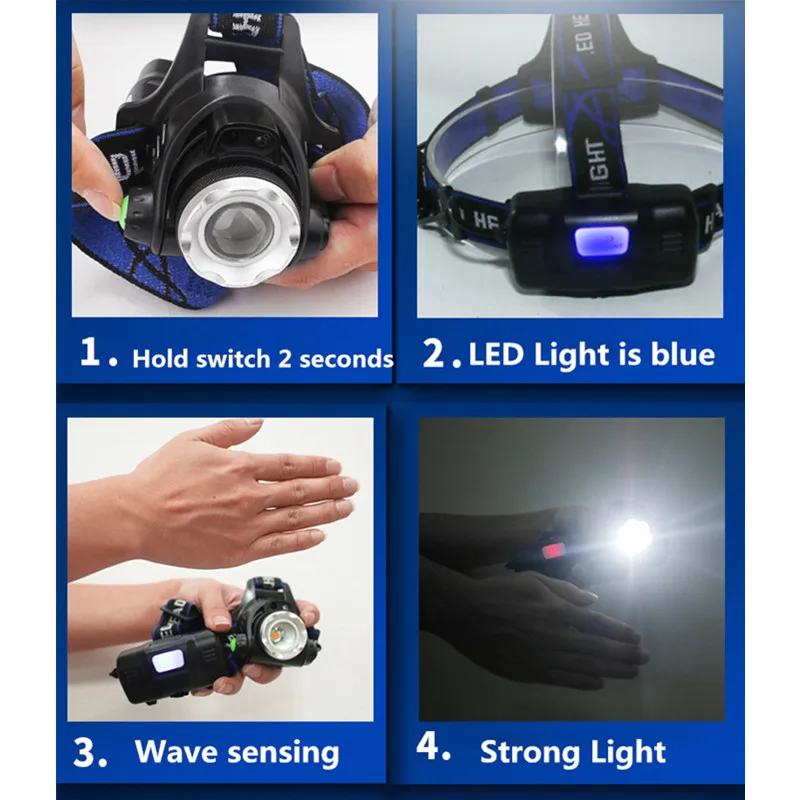 JEANIGHT xml L2 5000LM ИК датчик Индуктивный светодиодный налобный фонарь usb фара cree t6