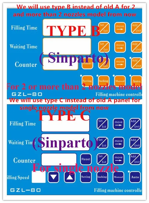 Перистальтический парфюм наполнитель электрическая машина для наполнения