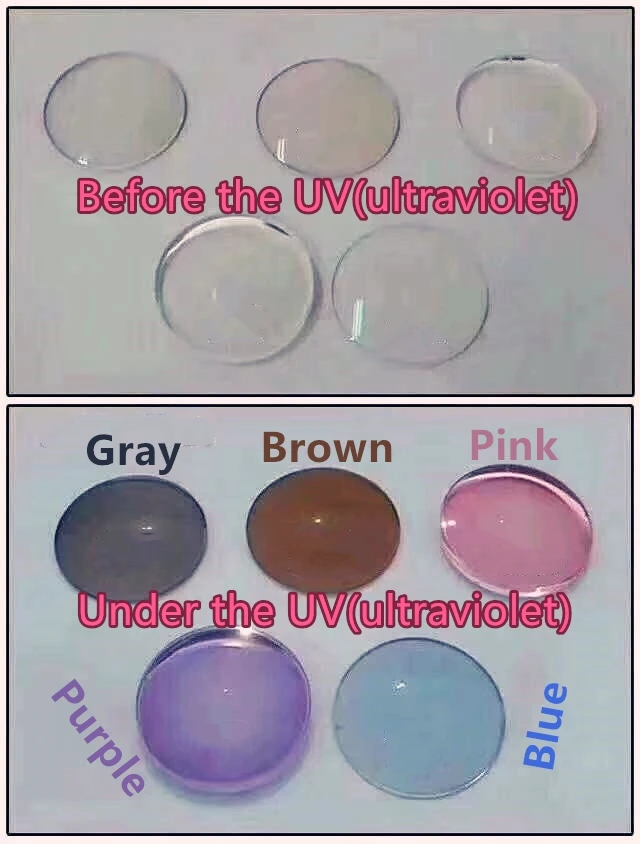 Защита от фотохромного излучения, линзы по рецепту blue-ray/UV-protect, асферические диоптрийные линзы, близорукость, дальнозоркость, Пресбиопия