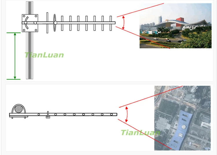 TianLuan для мобильного телефона 2G GSM 900 МГц усилитель сигнала повторитель с антенны