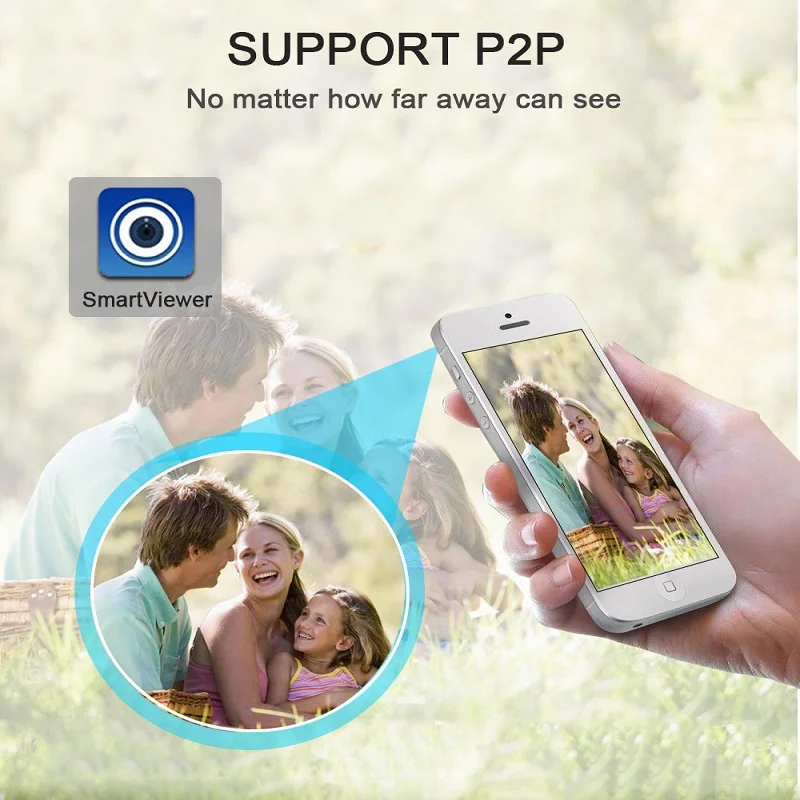 IMPORX Wifi IP камера 1080P 20X оптический зум CCTV HD домашняя беспроводная высокоскоростная