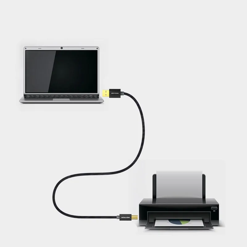 Usb/Usb линия данных принтера высокоскоростной Порты и разъёмы подключения Extension Line