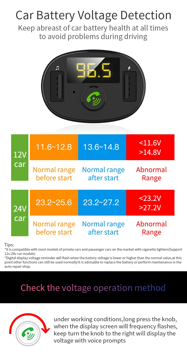 KORSEED Bluetooth автомобильный комплект быстрое двойное USB Автомобильное зарядное устройство fm-передатчик модулятор аудио Музыка Mp3 плеер Handsfree Carkit