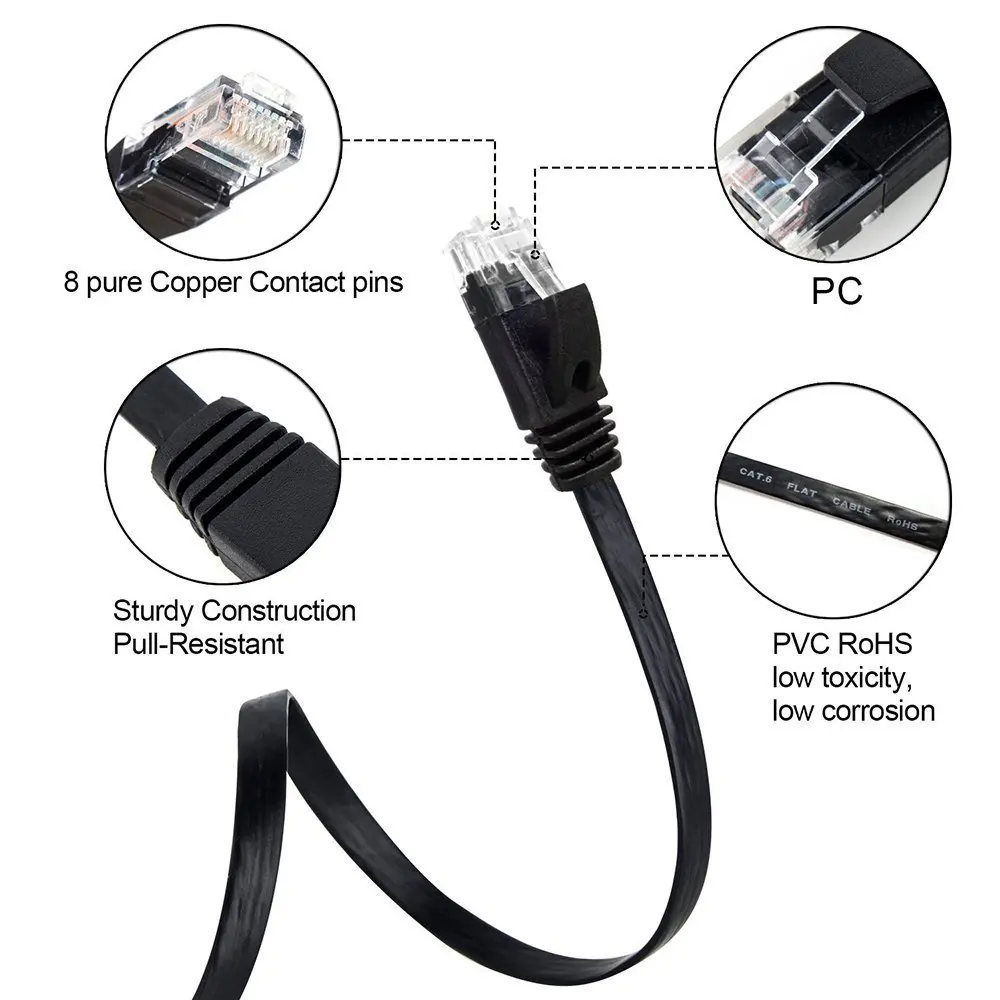 Плоский Ethernet-Кабель 20 м 30 RJ45 lan-кабель cat6 плоский 1000 Мбит/с сетевой кабель CAT 6 Ethernet