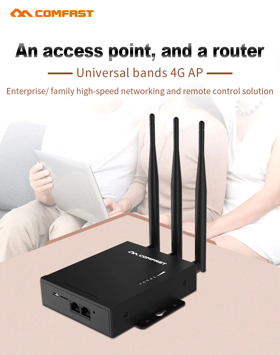 Plug& play WiFi роутер 4G модем с sim-картой слот точка доступа 2,4G открытый AP 4G LTE роутер с 3* 5dBi сильный сигнал антенны