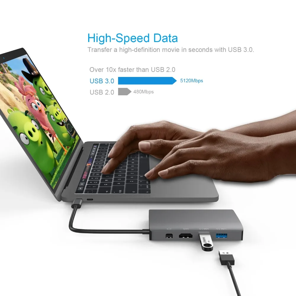 JZYuan USB C док станция для ноутбука Macbook Pro к HDMI Mini DP 4K RJ45 Gigabit LAN 3 0 Type PD Samsung