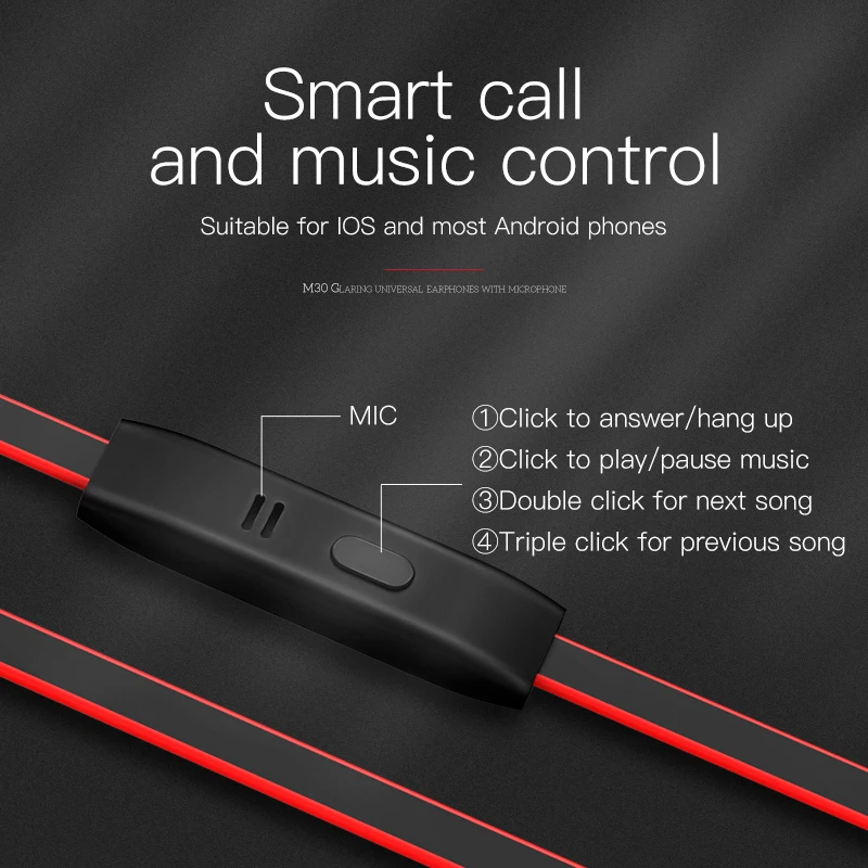Спортивные наушники вкладыши HOCO M30 с микрофоном и басами для xiaomi iPhone Samsung
