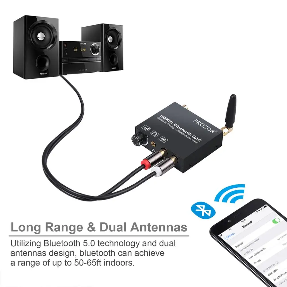 Преобразователь PROSTER DAC HDMI с Bluetooth приемником регулятор громкости цифровой