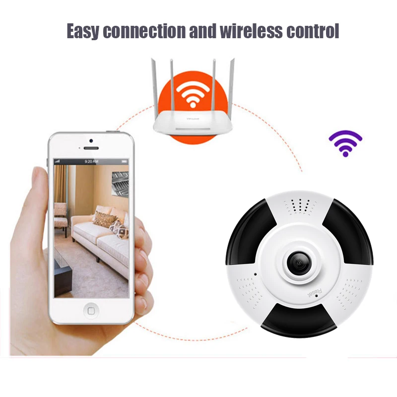 Беспроводная панорамная IP камера Lintratek 1080P Wi Fi 360 градусов|Камеры видеонаблюдения|