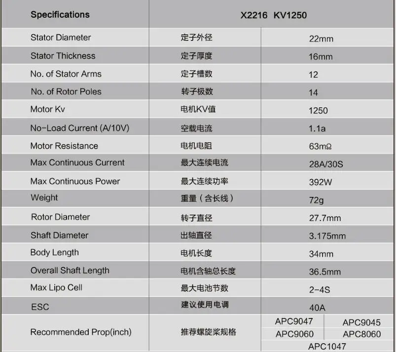 1 шт. SunnySky X2216 2216 880KV 1100KV 1250KV 1400KV 1800KV 2400KV II Outrunner для радиоуправляемых моделей 3D самолет