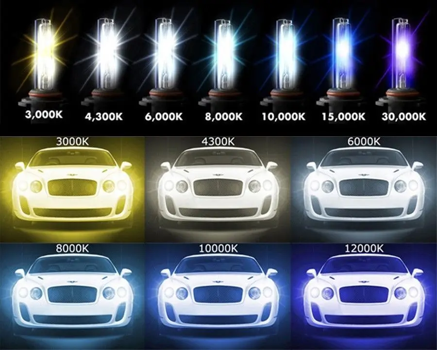 2 шт. 55 Вт 6000K HID D2S H1 H3 H4 H7 H8 H11 9005 Сменные лампы Комплект для преобразования света
