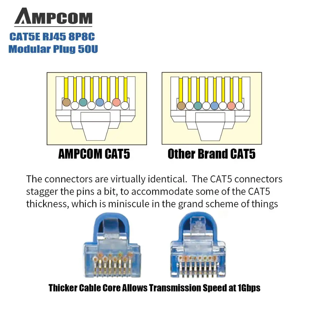 AMPCOM CAT5e UTP 50U RJ45 модульный разъем 8P8C обжимной Конец Ethernet кабель Ethernet разъем