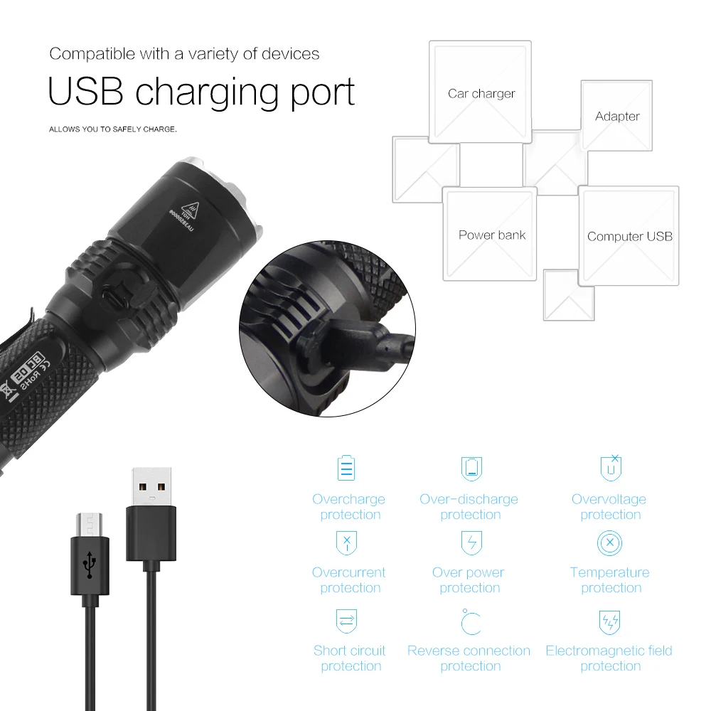 Мощный тактический светодиодный светильник-вспышка 18650 Cree XP L2 1380 лм фонарь светильник мини портативный светильник-вспышка 5 режимов