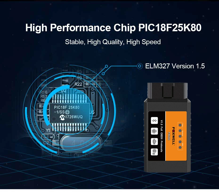 ELM327 Bluetooth V1.5 OBD2 сканер для Android OBD 2 считыватель кодов PIC18F25K80 чип OBDII сканирующий инструмент ELM 327 в 1,5 диагностический инструмент