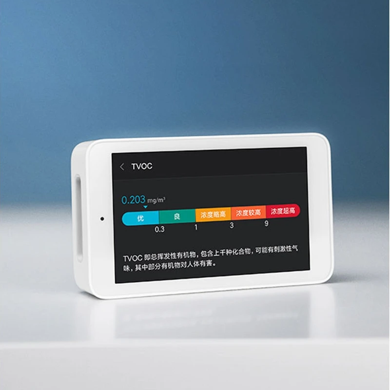 Xiaomi Mijia Air Detector High-Precision Sensing 3.97Inch Touchscreen USB Interface Remote Monitoring PM2.5 CO2a Humidity Sensor | Бытовая