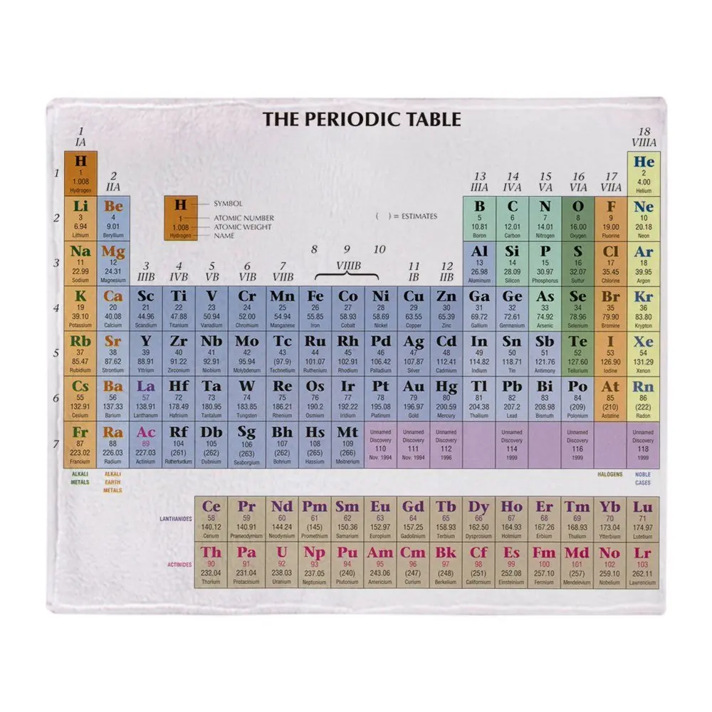 Универсальный стол мягкое Флисовое одеяло фланелевое для