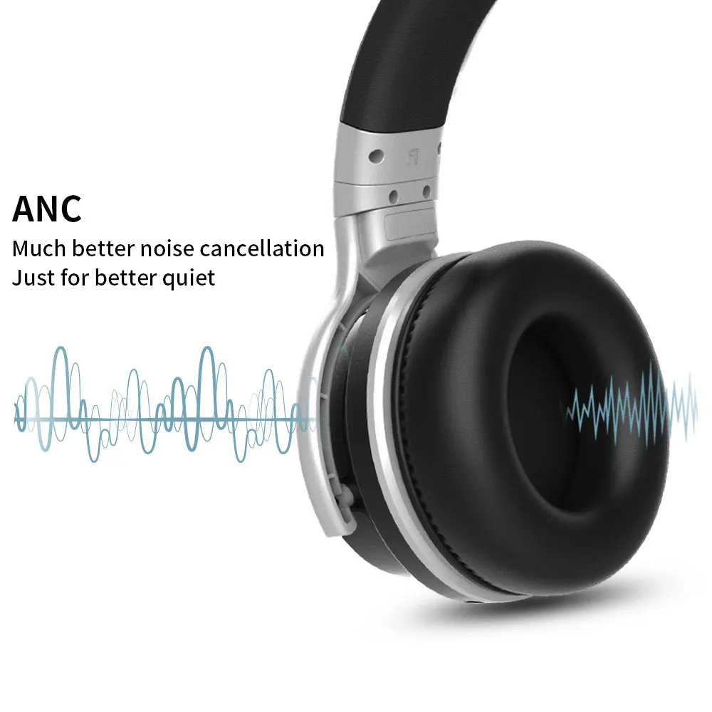 Meidong MDE7pro активные наушники с шумоподавлением Bluetooth Накладные беспроводная