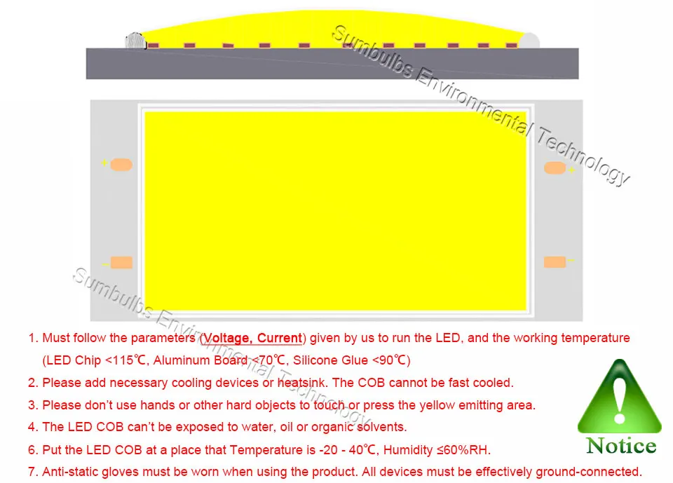 Sumbulbs 180x27 мм высокой мощности 150 Вт Светодиодный свет полосы COB лампы DC 28-33 в теплый/холодный белый Ультра радио с фонариком источник для DIY