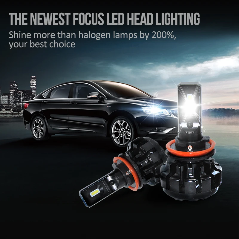 Elglux супер яркая светодиодная Автомобильная фара Aut Led H1 H3 H4 H7 H8 H11 HB3/9005 HB4/9006 9012