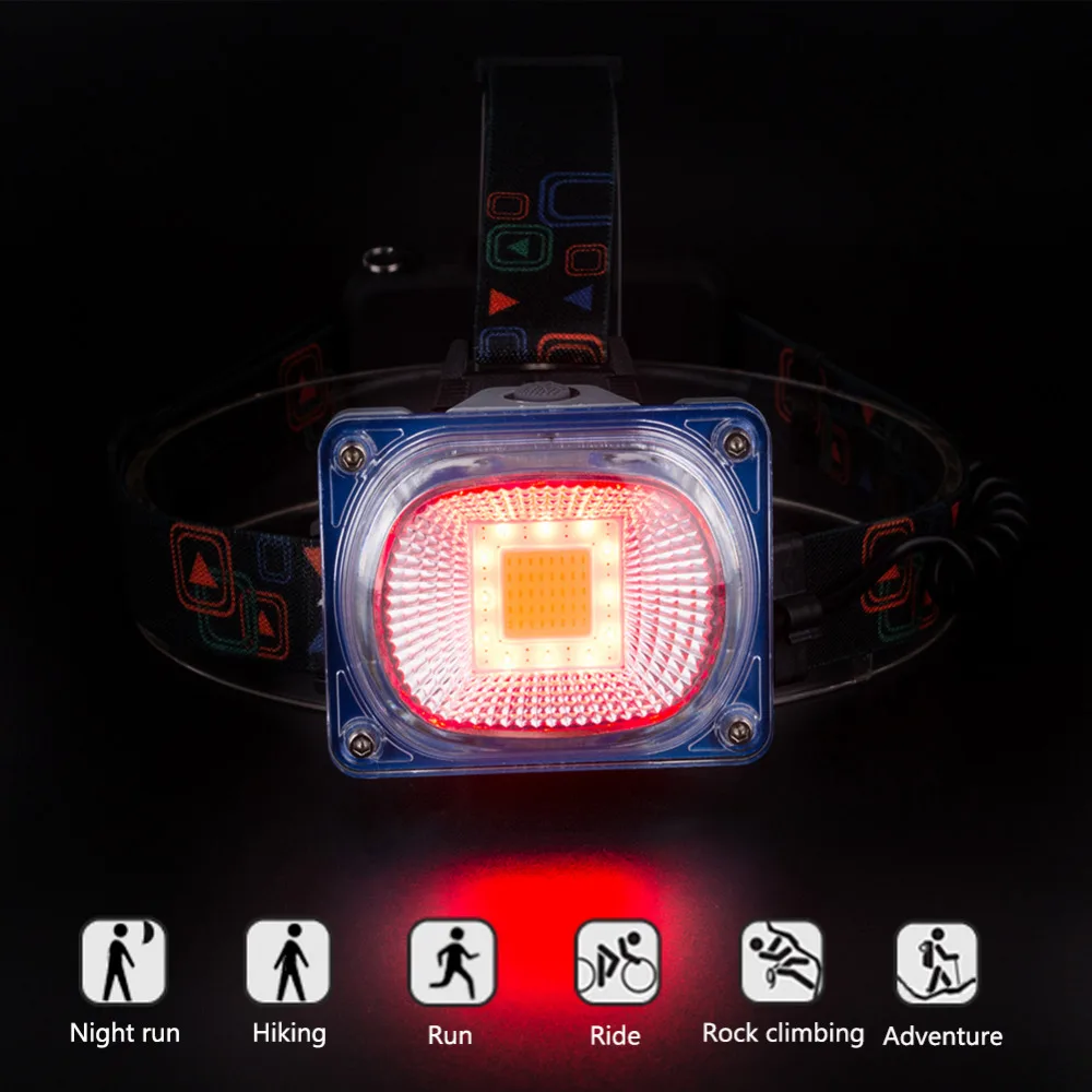 

Wide Angle Headlight Headlamp COB Rechargeable Head Lamp 3 Modes Torch Safety Warning Light+2x 18650 Battery + USB Charger
