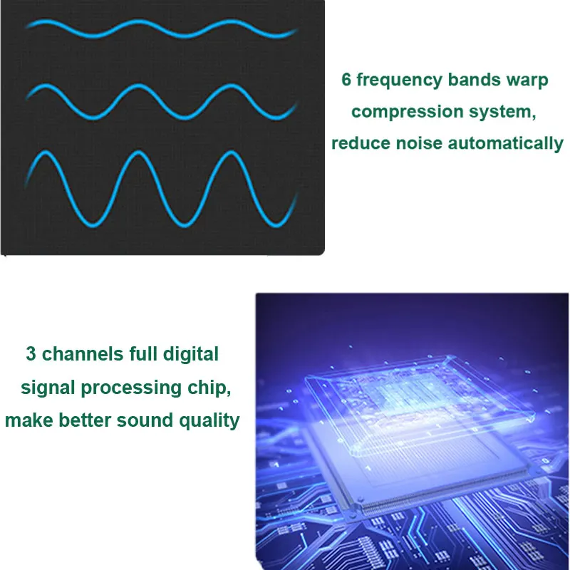 GN ReSound BTE слуховой аппарат, слуховые аппараты, подходящие MA2T70-V для пожилых людей, шумоподавление, цифровой беспроводной слуховой аппарат