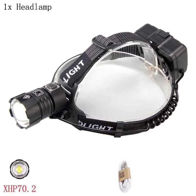 

Налобный фонарь Ekaiou XHP70.2