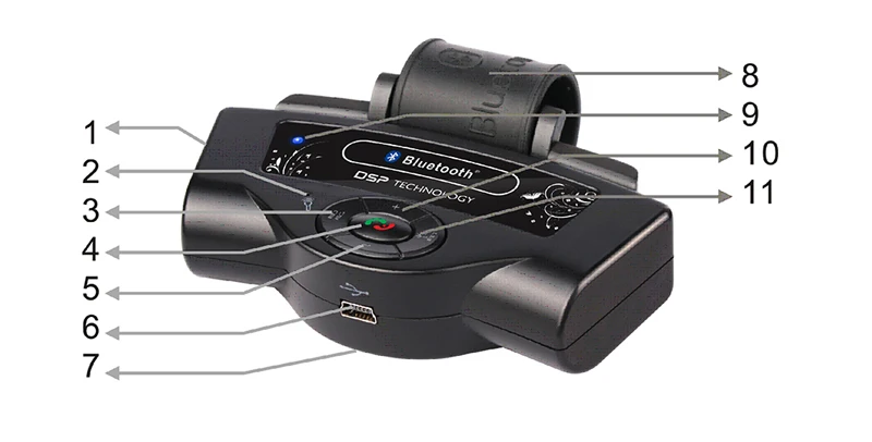 2017 портативный беспроводной руль Handsfree Авто Bluetooth приемник автомобильный набор