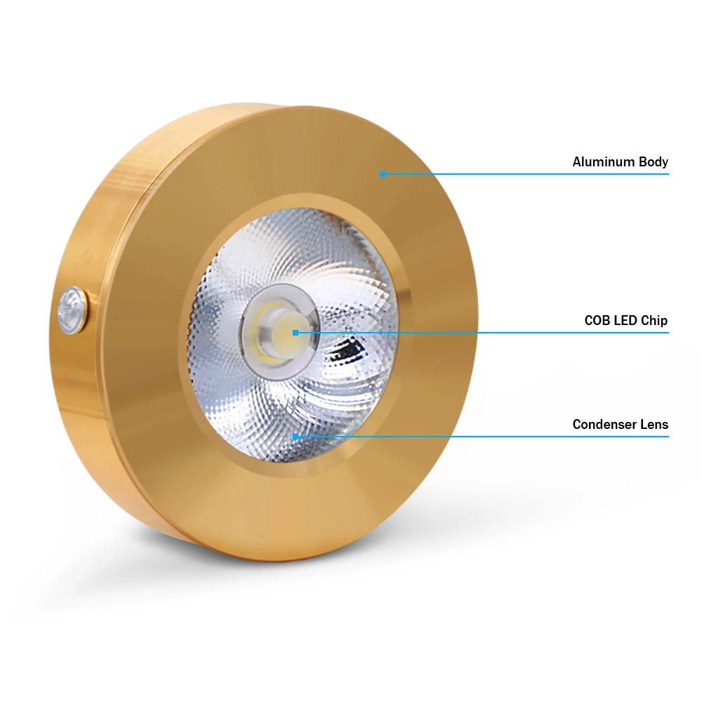 [DBF] Мини светодиодный потолочный светильник поверхностного монтажа 3 Вт 5 7 9 без