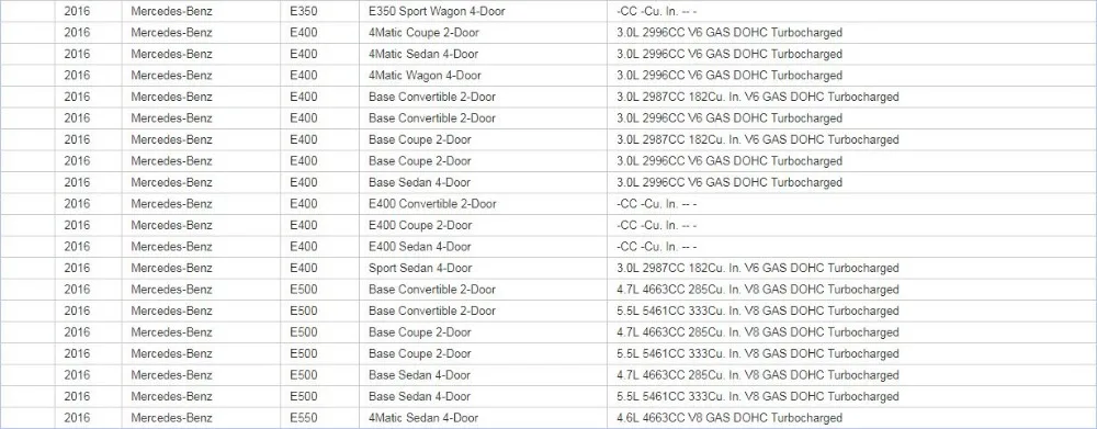 2 шт. люк мотор редуктор COG Ремонт для Mercedes-Benz C/E Class W203 W204 W210